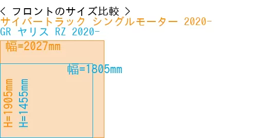 #サイバートラック シングルモーター 2020- + GR ヤリス RZ 2020-